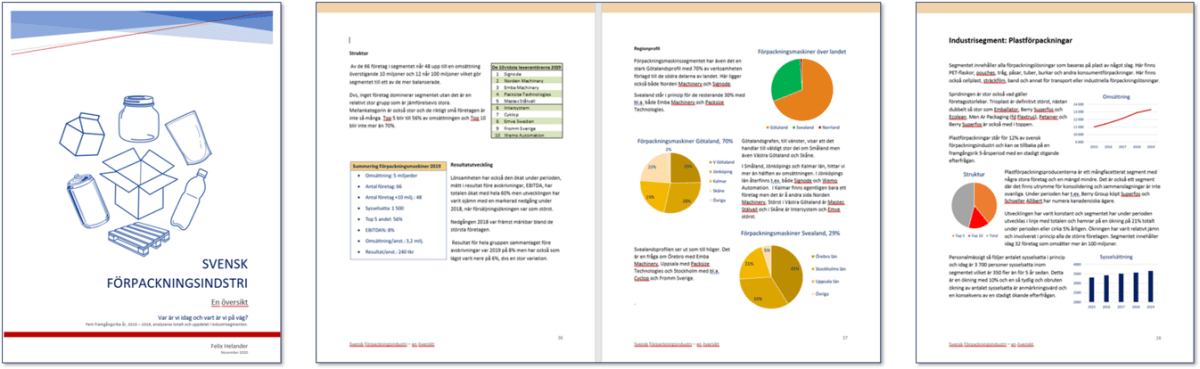 Trots automatiseringen – antalet sysselsatta i förpackningsindustrin ökar